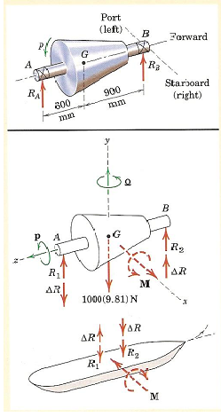 1841_angular momentum 3.png